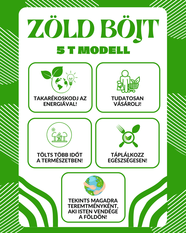 Elindult a Zöld Böjt kampány iskolánkban!